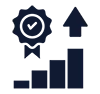 Quality improvement